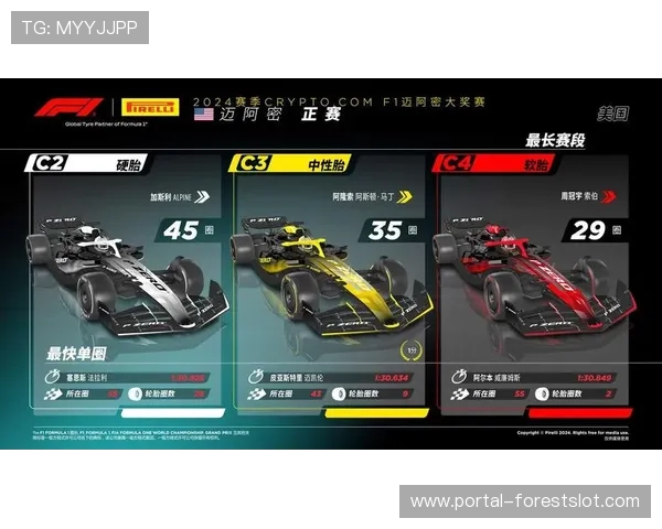 诺里斯错失卡塔尔冠军点，迈凯伦领队承认策略失误需总结